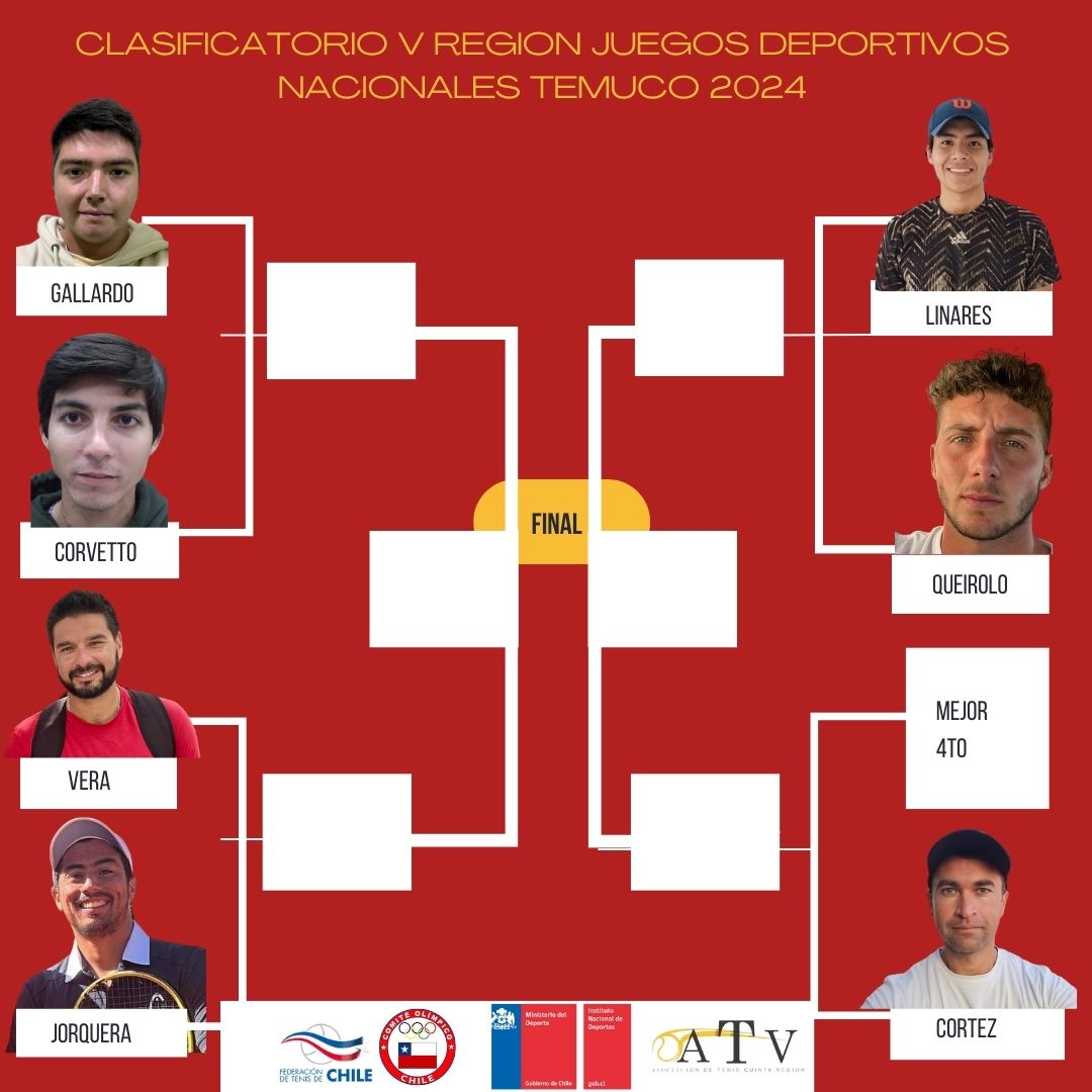 Copa Valle Dorado